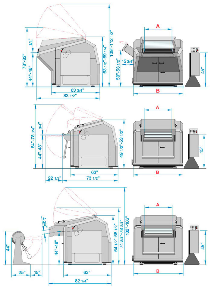 ThermoPRO Layout